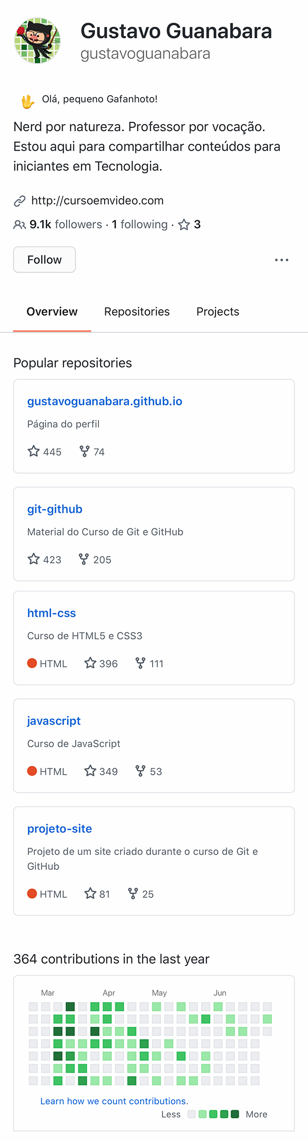 git hub